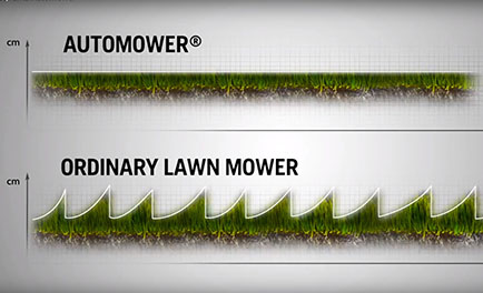 Difference between automower vs normal mower